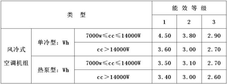 Ԫʽ{(dio)Ч(bio)(zhn)51Ռ(sh)ʩ